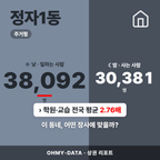 정자1동 정자1동_표지.png