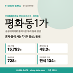 평화동1가 평화동1가_표지.png