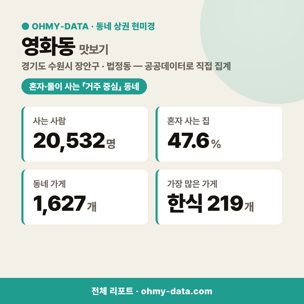 영화동 영화동_맛보기_1.png
