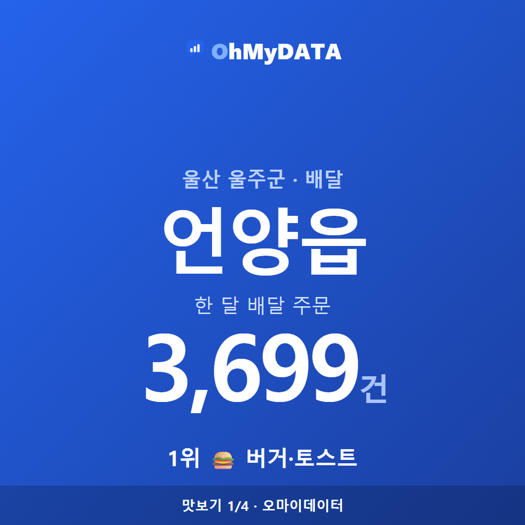 언양읍 맛보기 1/4