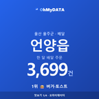 언양읍 맛보기 1/4