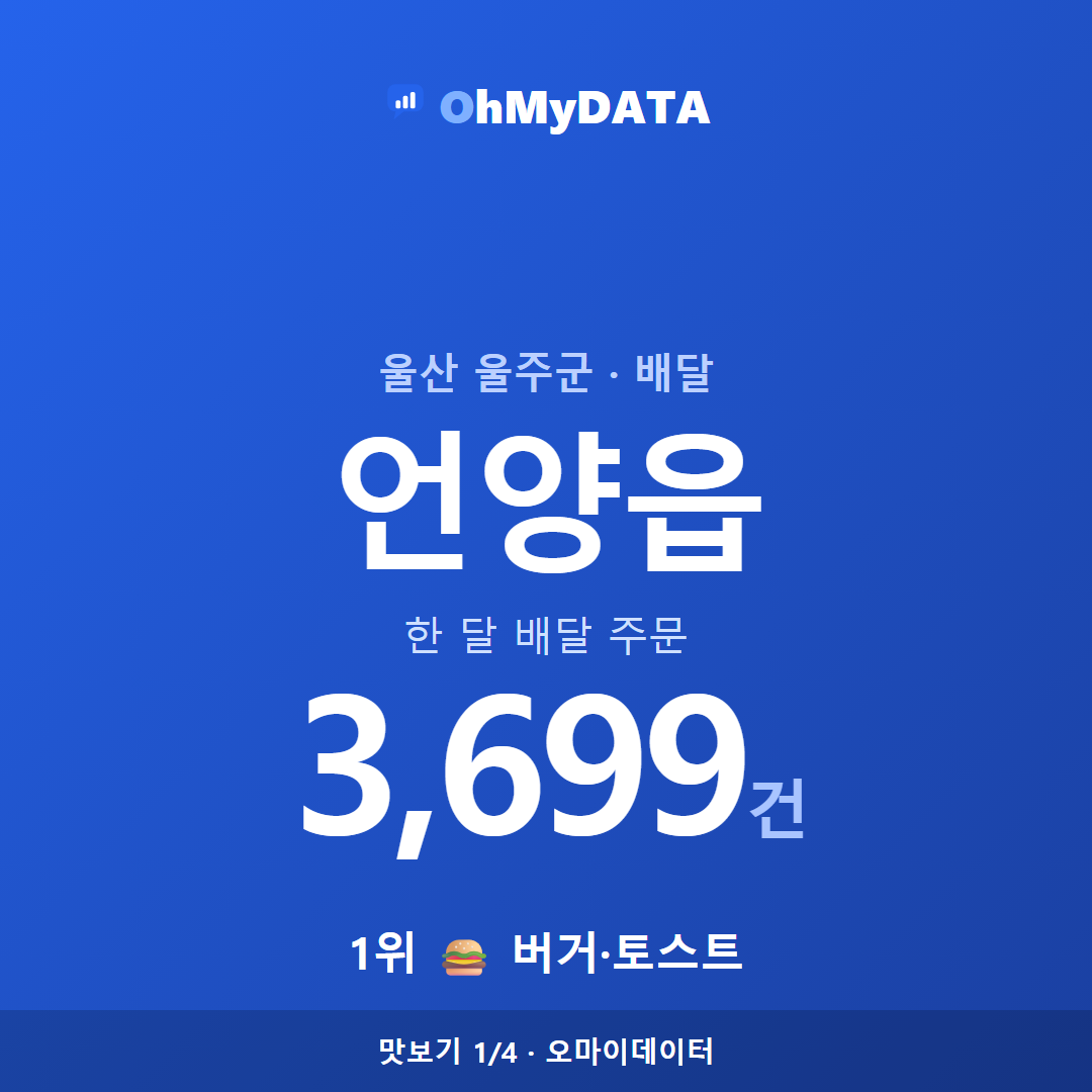 언양읍 맛보기 1/4
