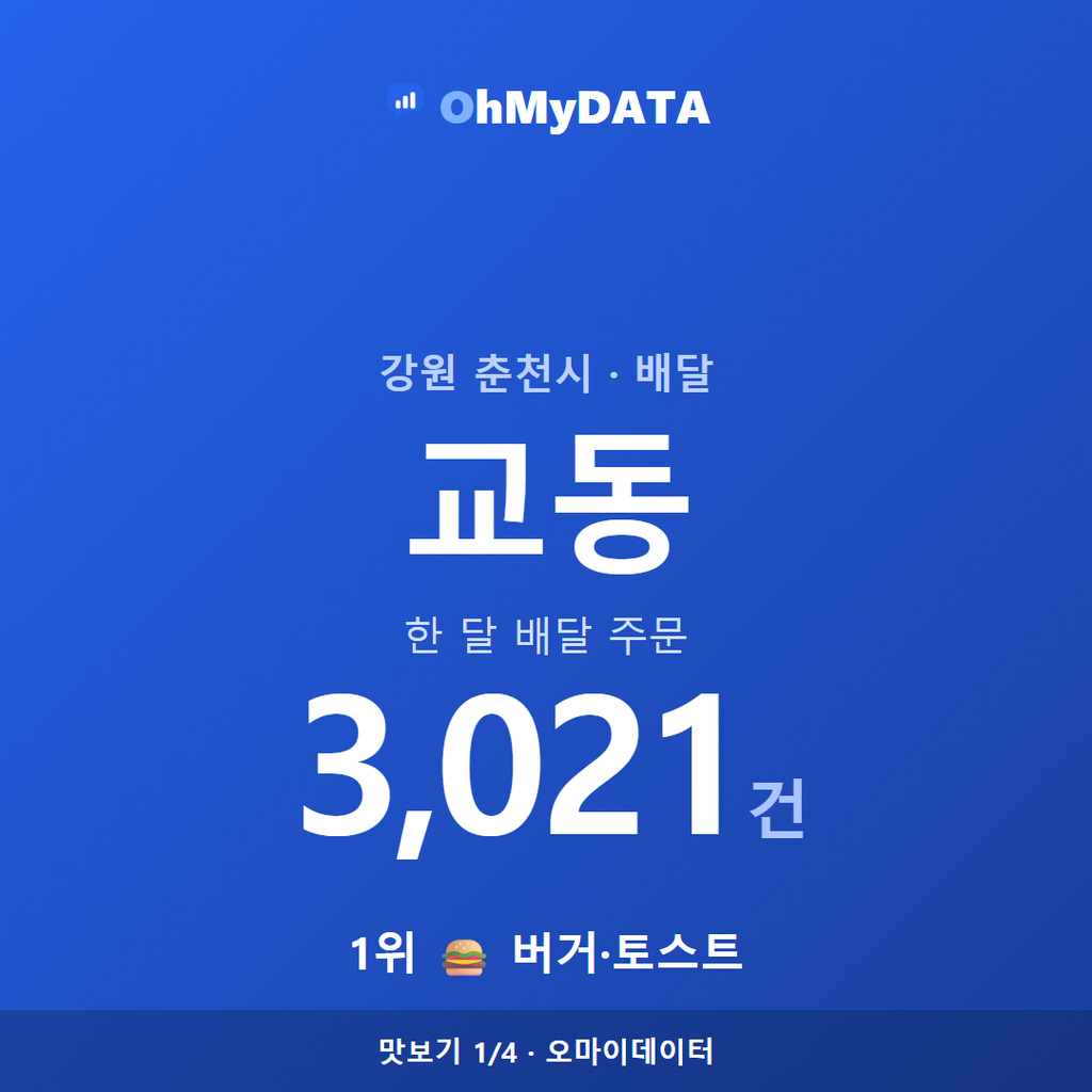 교동 맛보기 1/4
