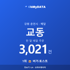 교동 맛보기 1/4