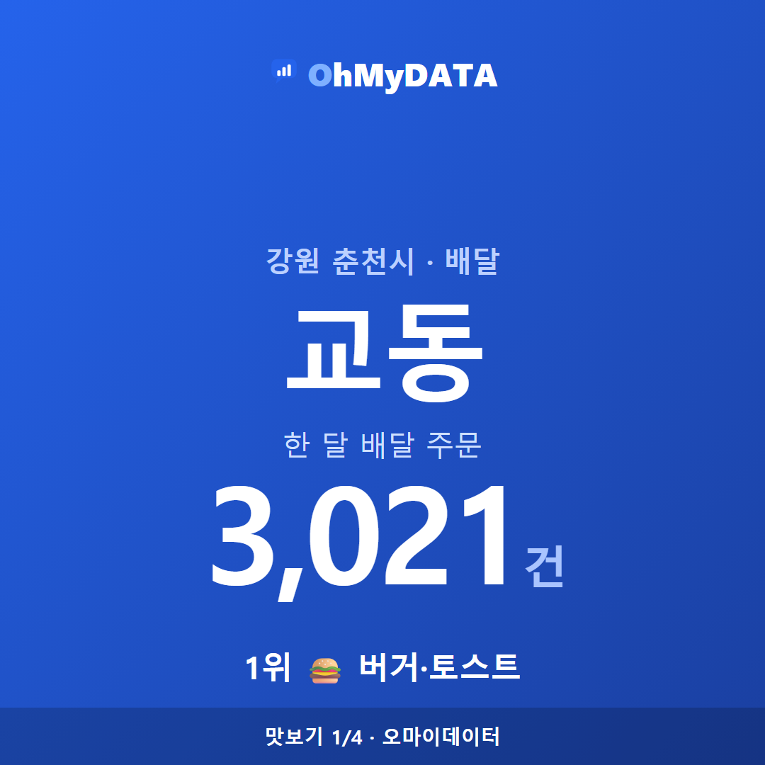 교동 맛보기 1/4