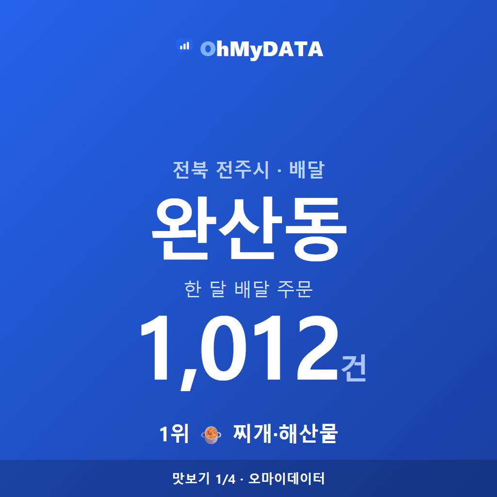 완산동 맛보기 1/4
