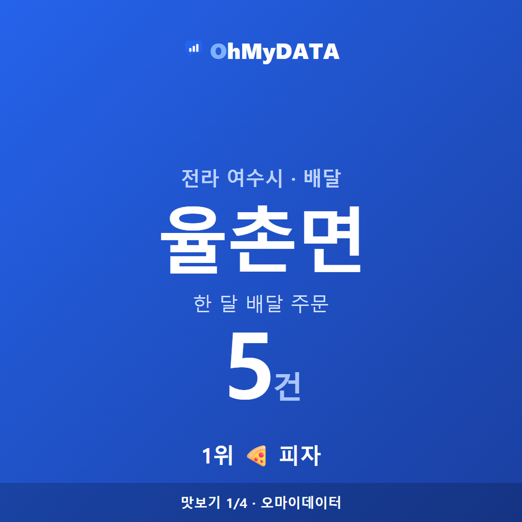 율촌면 맛보기 1/4