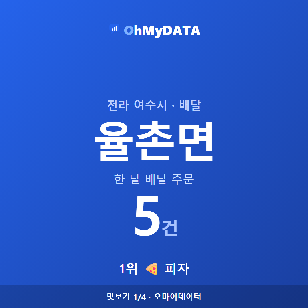 율촌면 맛보기 1/4