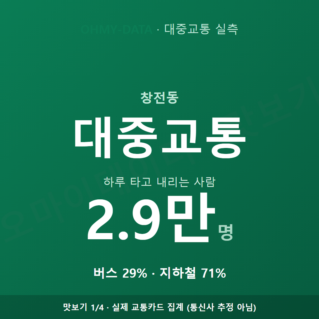 창전동 맛보기