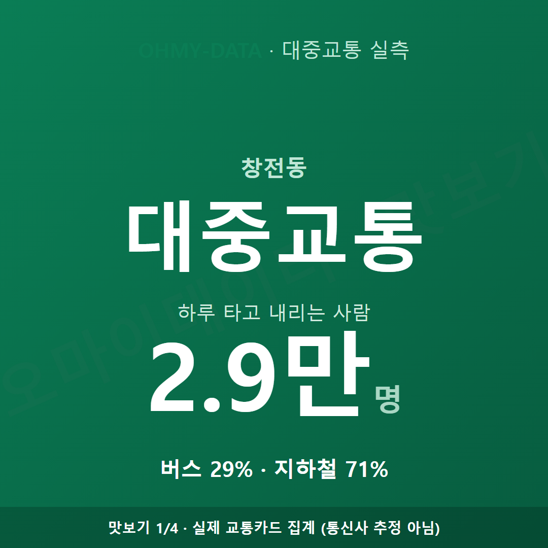 창전동 맛보기