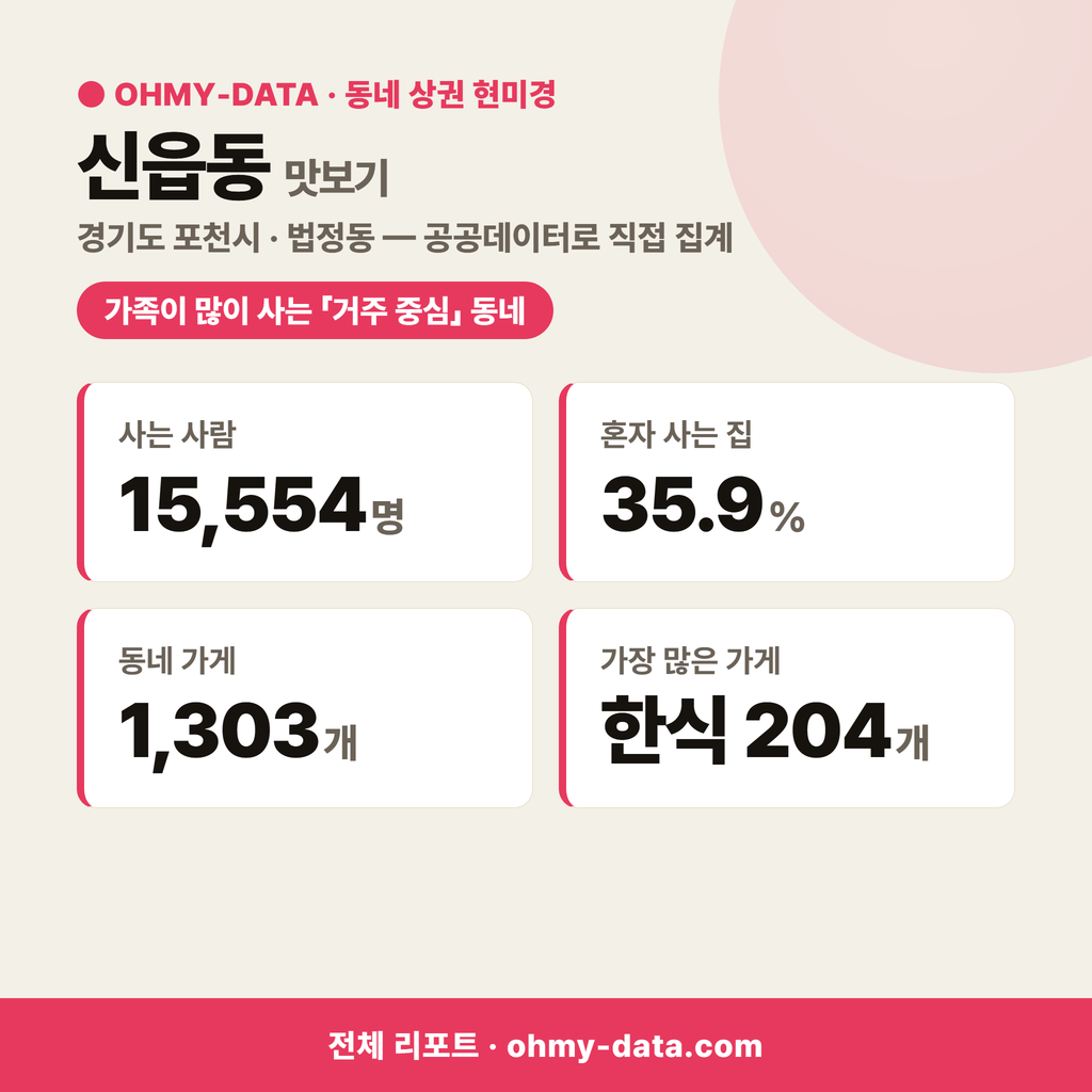 신읍동 신읍동_맛보기_1.png