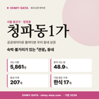 청파동1가 청파동1가_표지.png