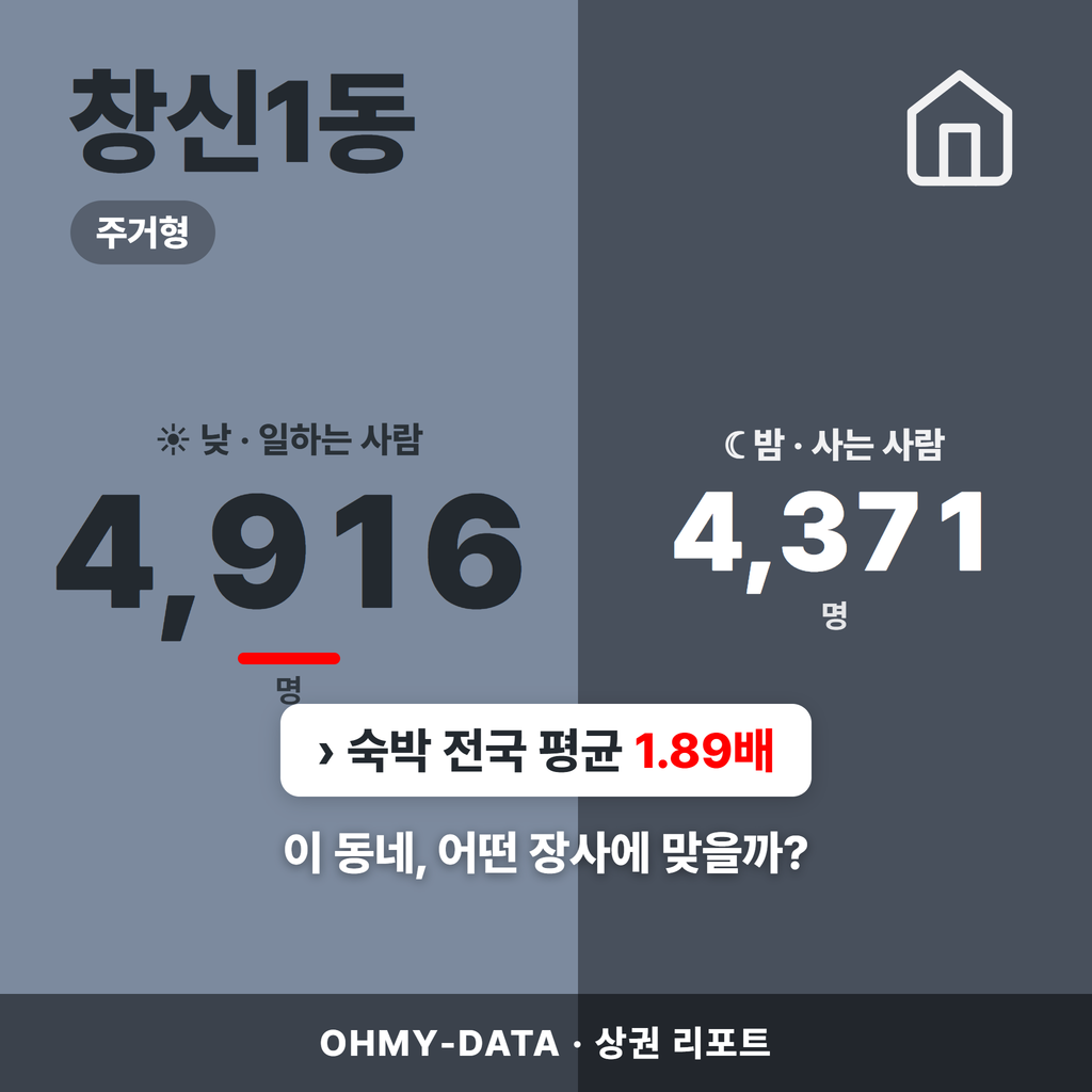 창신1동 창신1동_표지.png