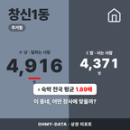 창신1동 창신1동_표지.png