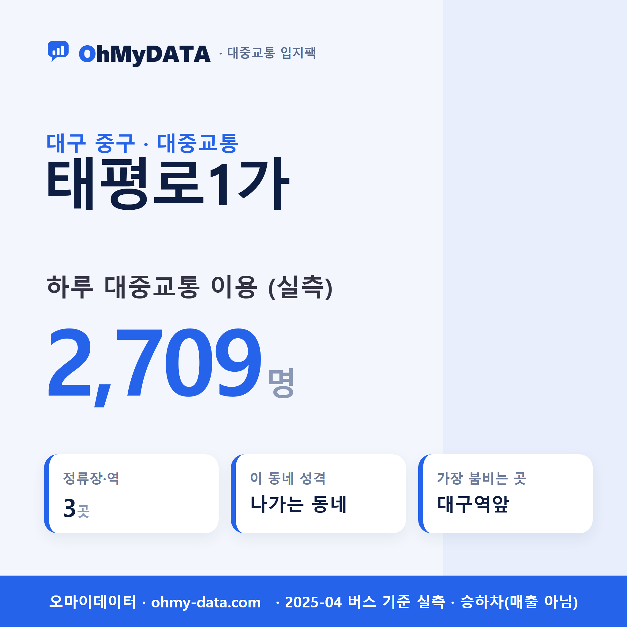 태평로1가 대중교통 입지팩 표지