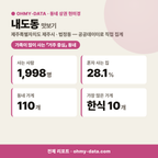 내도동 내도동_맛보기_1.png