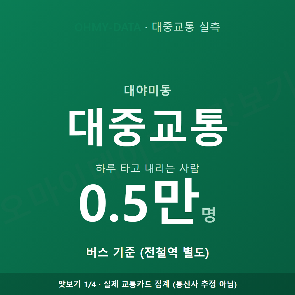 대야미동 맛보기