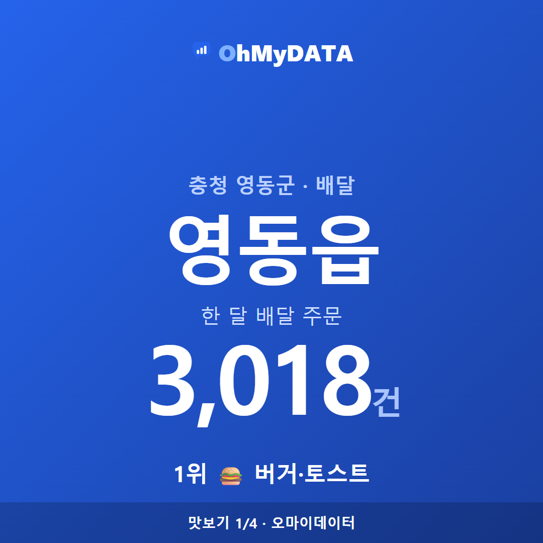 영동읍 맛보기 1/4