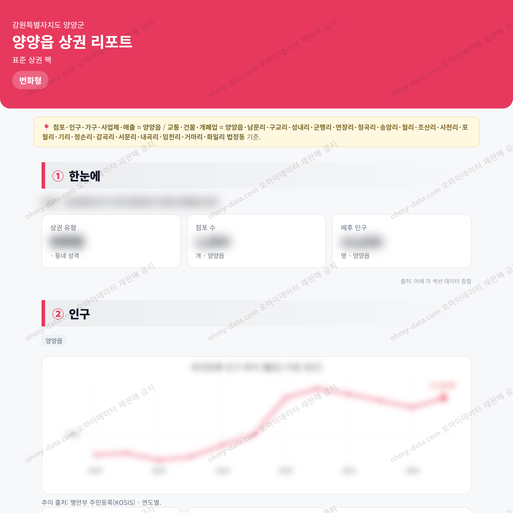 양양읍 양양읍_맛보기_1.png