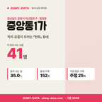 중앙동1가 중앙동1가_표지.png
