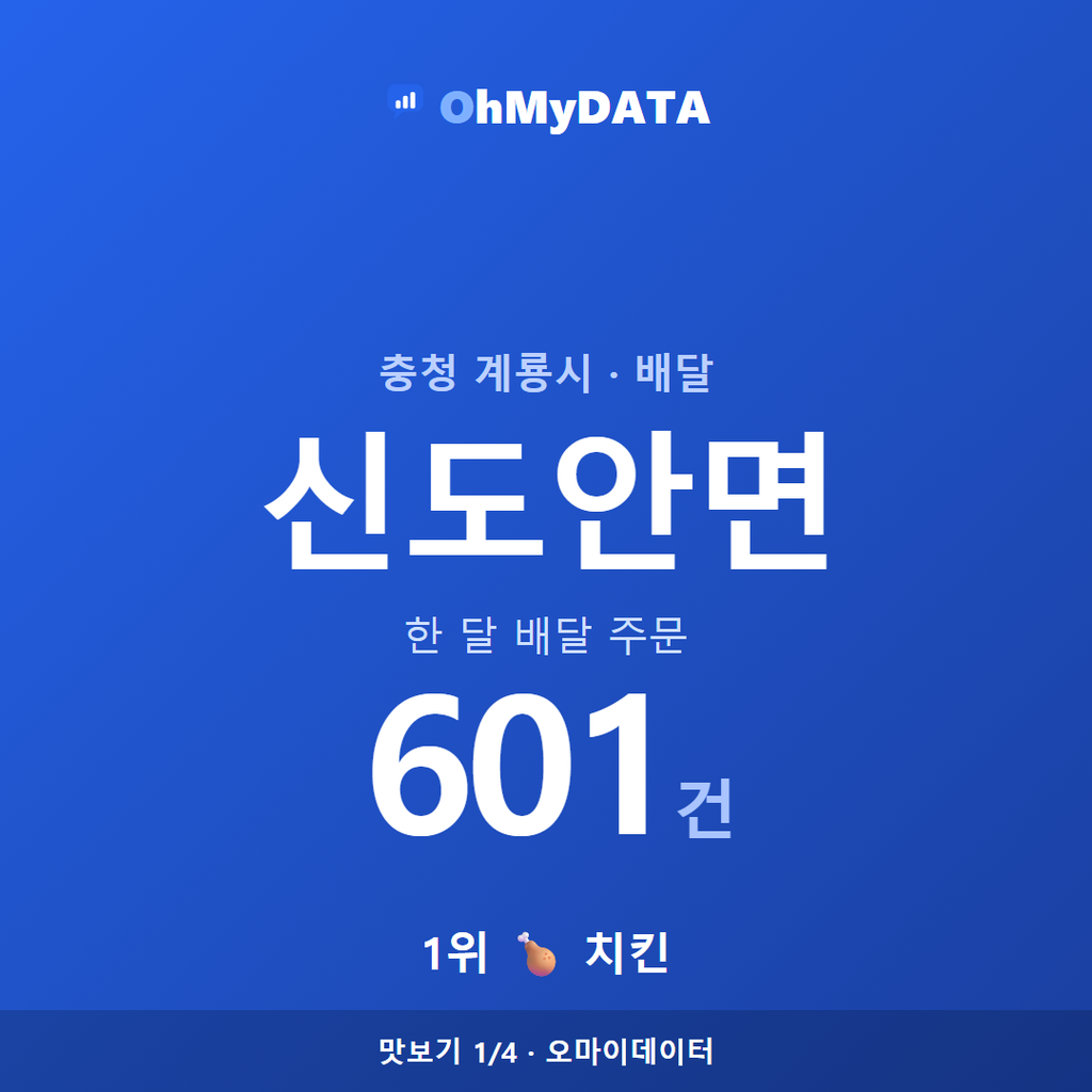 신도안면 맛보기 1/4
