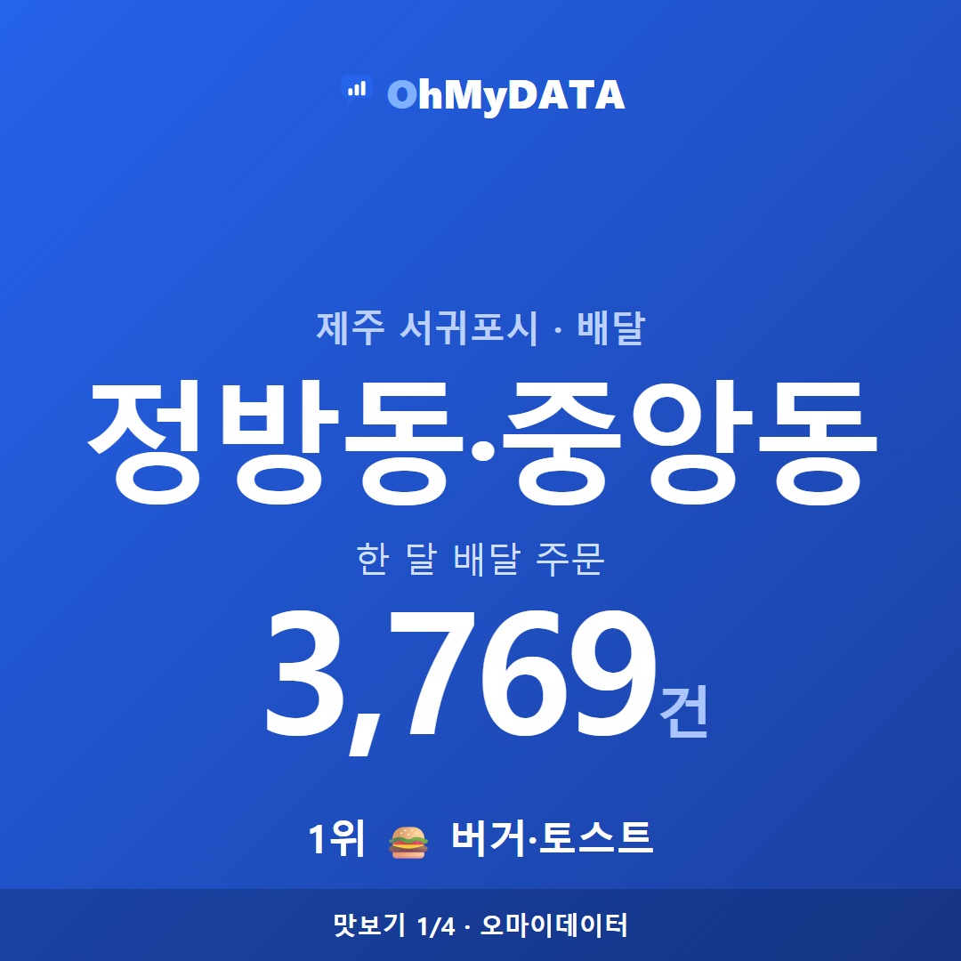 정방동·중앙동 맛보기 1/4