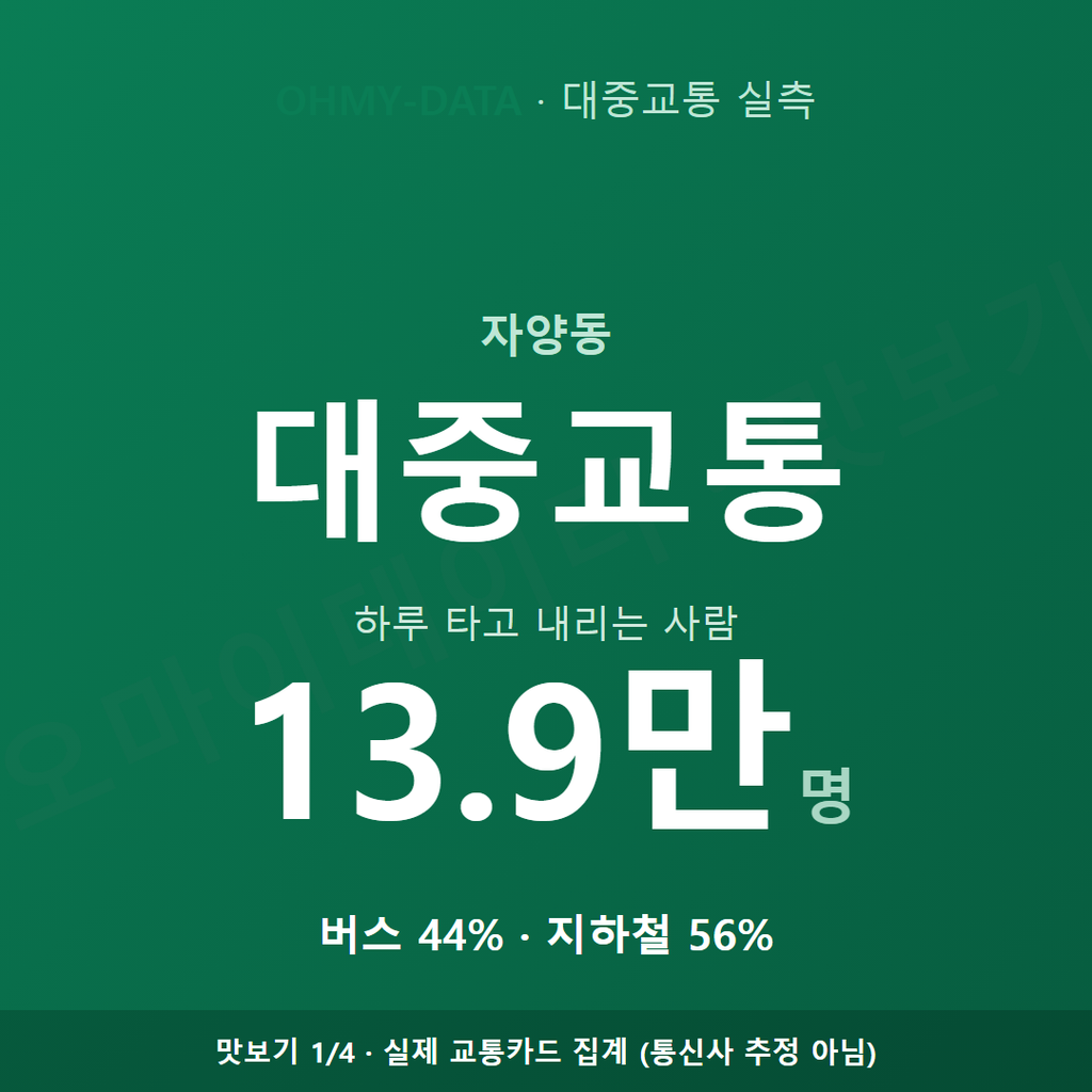 자양동 맛보기