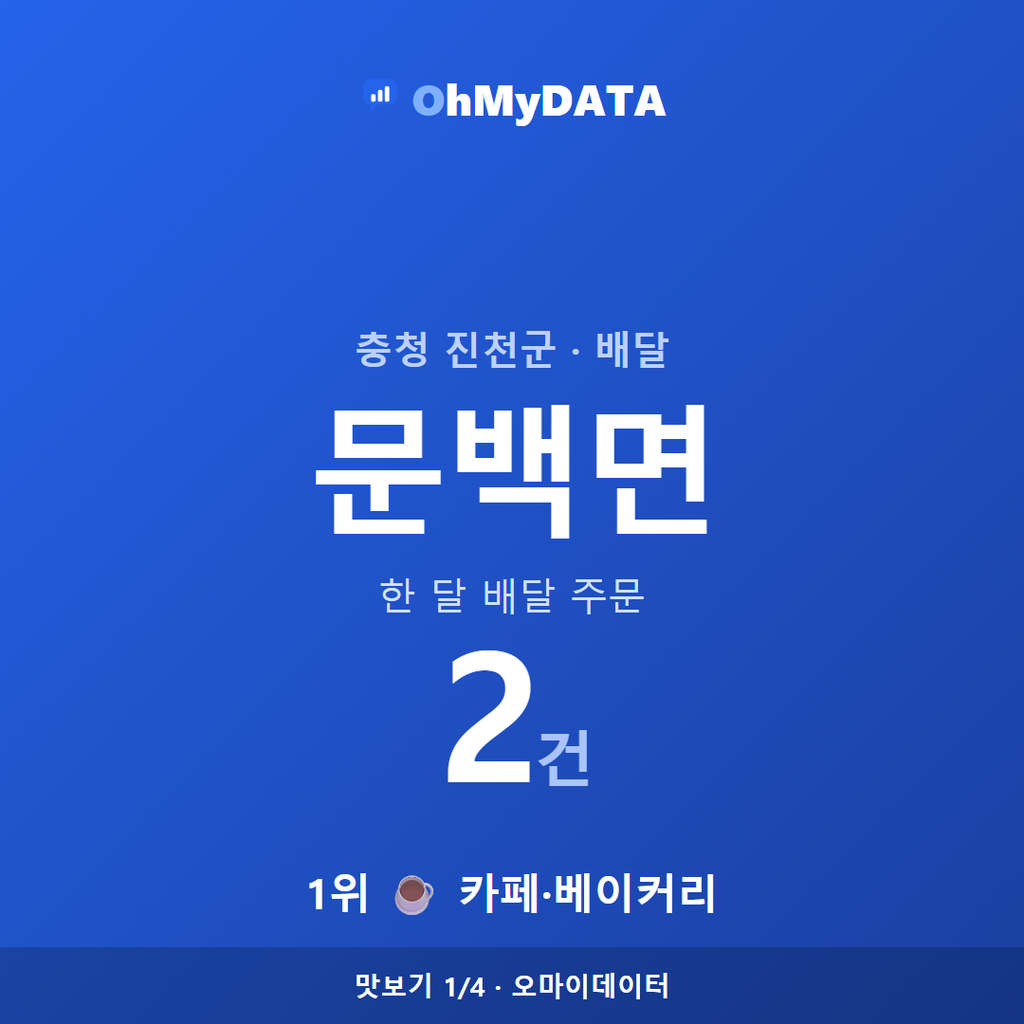 문백면 맛보기 1/4