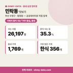 민락동 민락동_맛보기_1.png