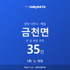 금천면 맛보기 1/4