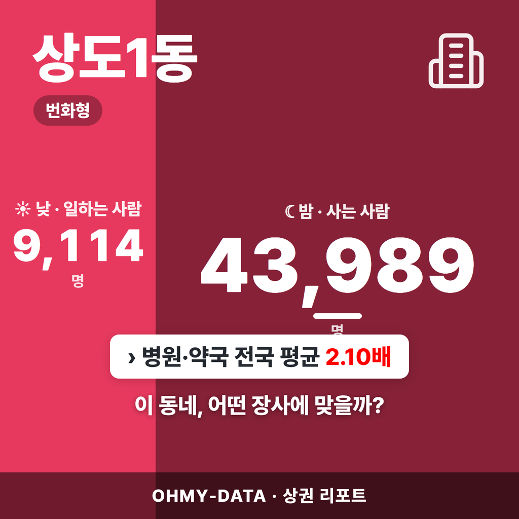 상도1동 상도1동_표지.png