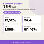 우암동 우암동_맛보기_1.png