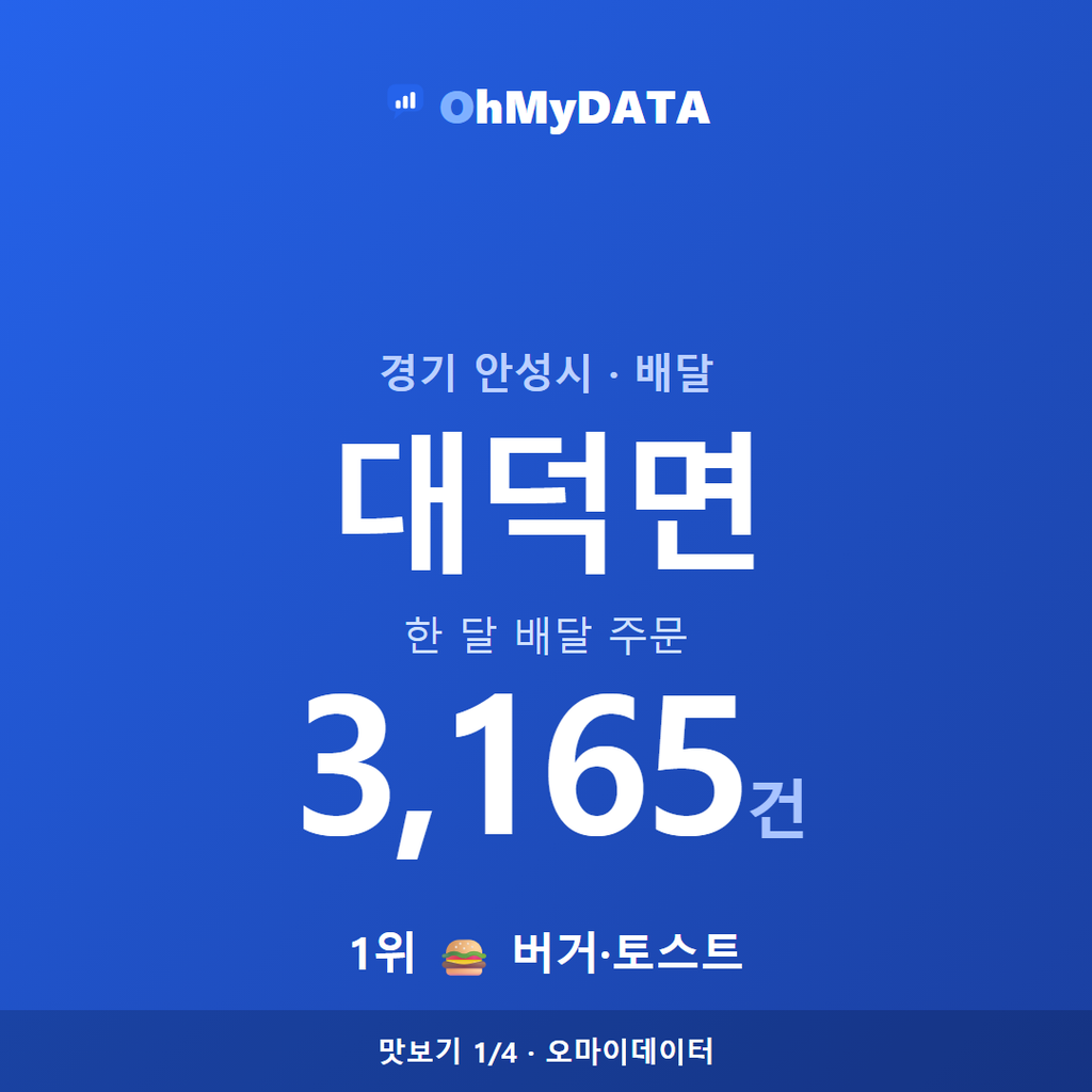 대덕면 맛보기 1/4
