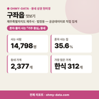 구좌읍 구좌읍_맛보기_1.png