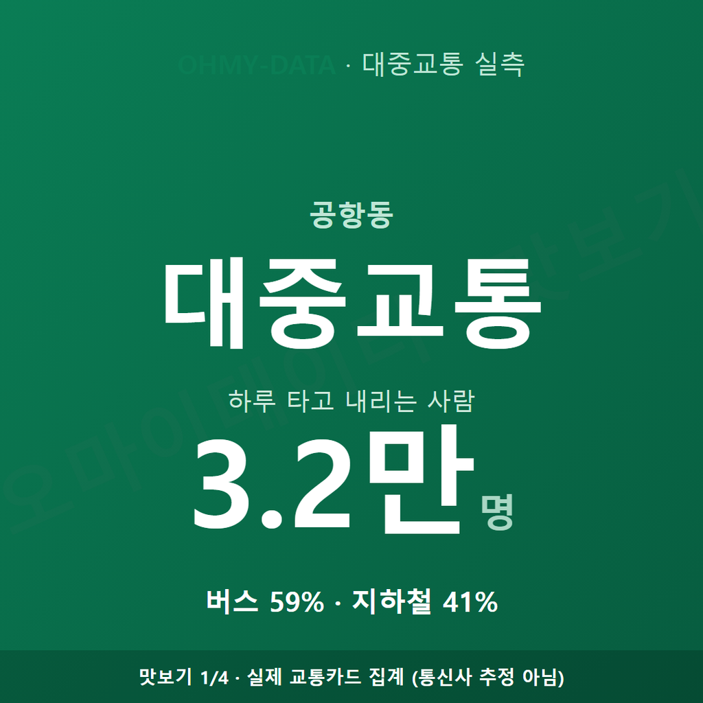 공항동 맛보기