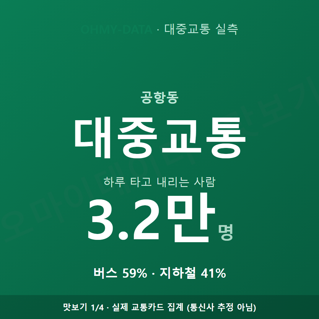 공항동 맛보기