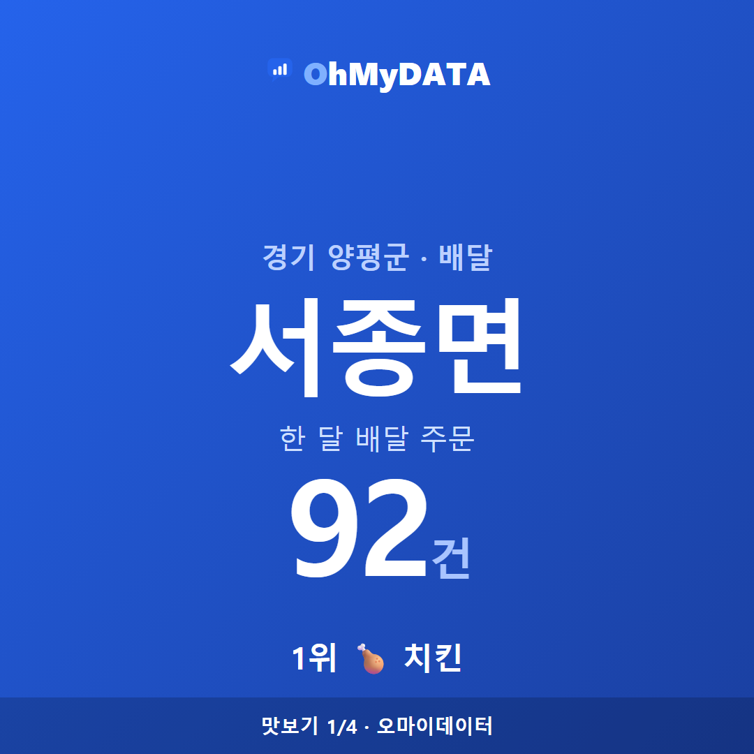 서종면 맛보기 1/4