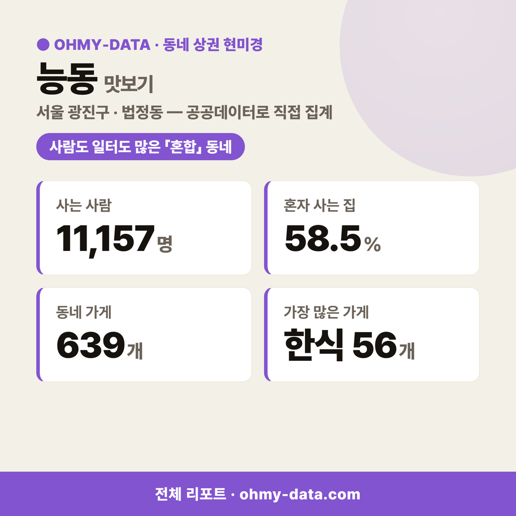 능동 능동_맛보기_1.png
