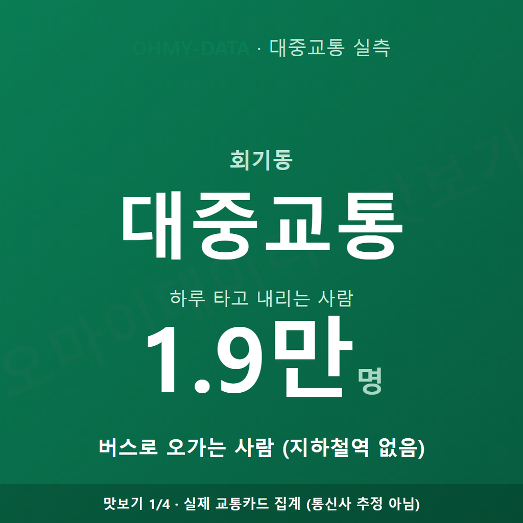 회기동 맛보기