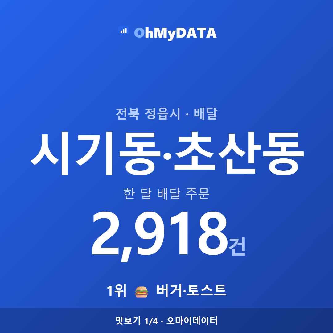 시기동·초산동 맛보기 1/4