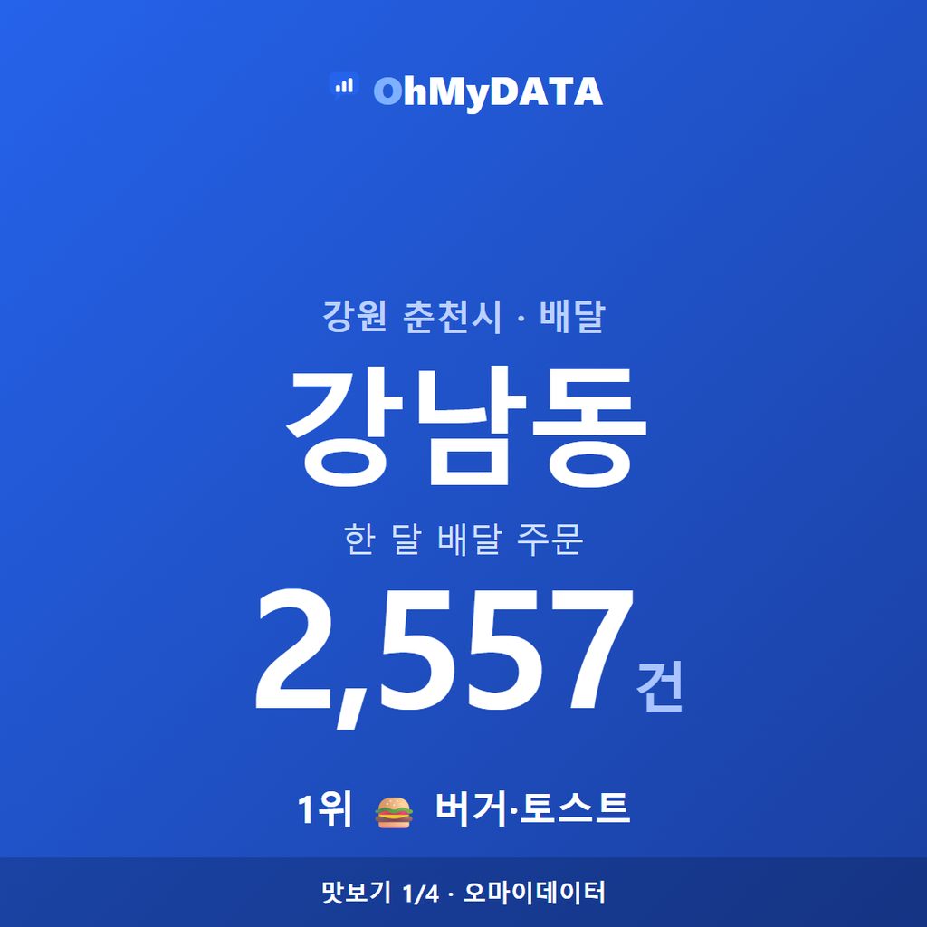 강남동 맛보기 1/4