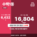 수택1동 수택1동_표지.png