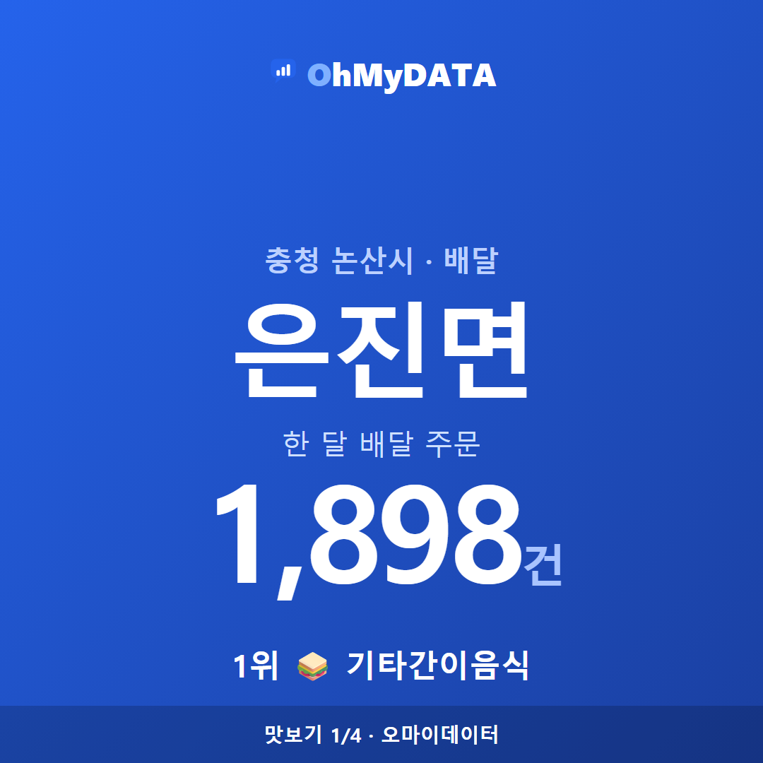 은진면 맛보기 1/4