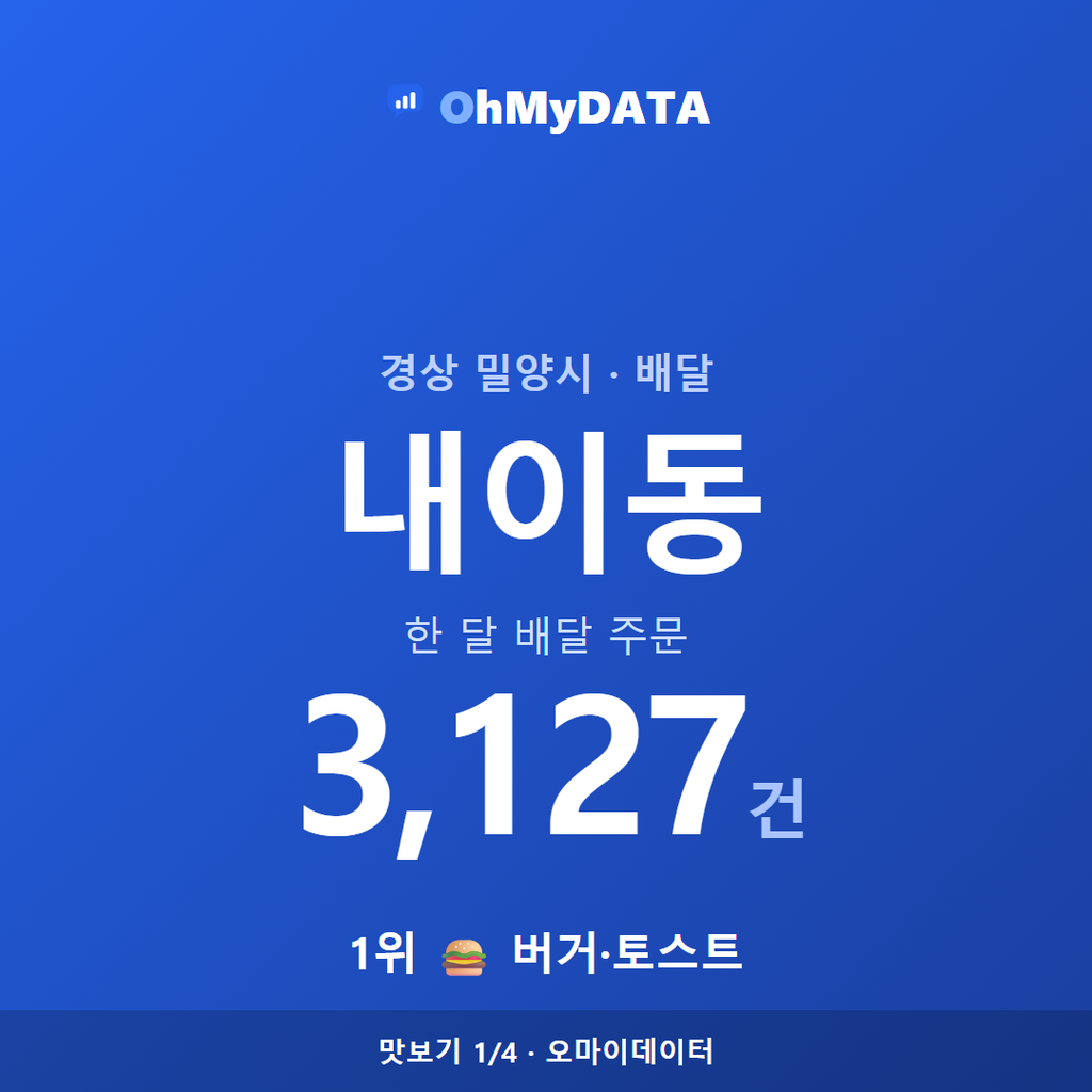 내이동 맛보기 1/4