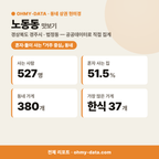 노동동 노동동_맛보기_1.png