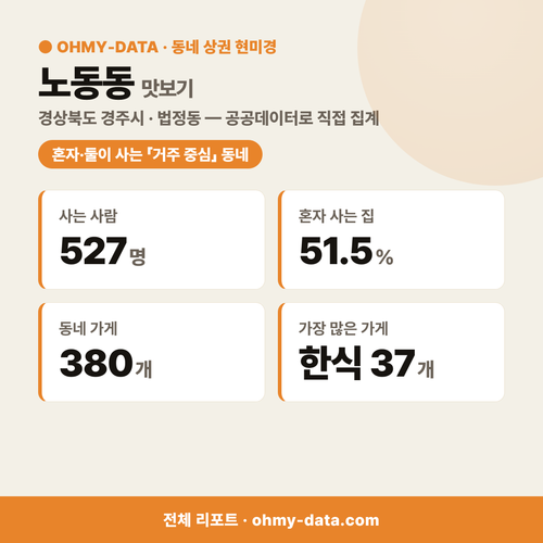 노동동 노동동_맛보기_1.png