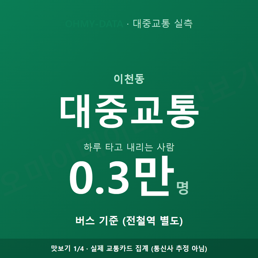 이천동 맛보기