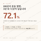 신녕면 맛보기 1