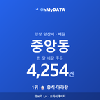 중앙동 맛보기 1/4