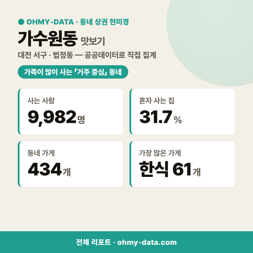 가수원동 가수원동_맛보기_1.png